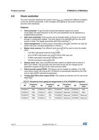 STM8S207R8T3TR Datasheet Page 16