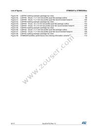 STM8S207S6T6C Datasheet Page 8