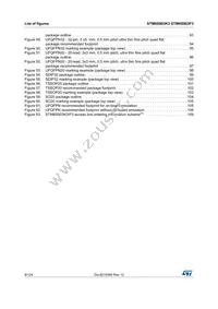 STM8S903F3M3TR Datasheet Page 8