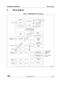 STM8S903F3M3TR Datasheet Page 11