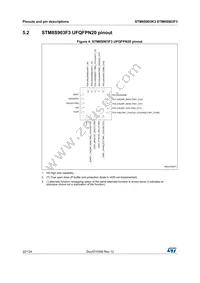 STM8S903F3M3TR Datasheet Page 22