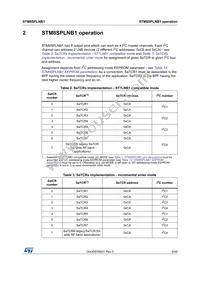STM8SPLNB1P6 Datasheet Page 9