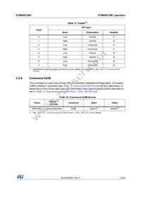 STM8SPLNB1P6 Datasheet Page 13