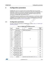 STM8SPLNB1P6 Datasheet Page 15