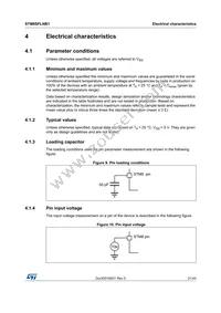 STM8SPLNB1P6 Datasheet Page 21