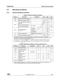 STM8SPLNB1P6 Datasheet Page 23