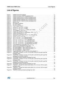 STM8TL53C4U6 Datasheet Page 7