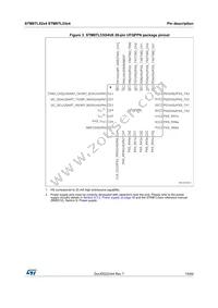 STM8TL53C4U6 Datasheet Page 19