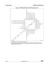 STM8TL53C4U6 Datasheet Page 20