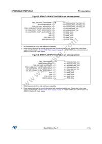 STM8TL53C4U6 Datasheet Page 21