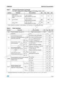 STMEC001ATTR Datasheet Page 11