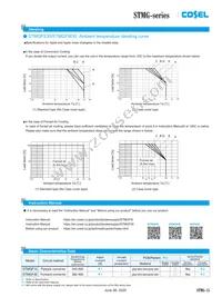 STMGFW304815-N3 Datasheet Page 15