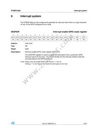 STMPE1600QTR Datasheet Page 15