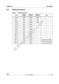 STMPE1601TBR Datasheet Page 7
