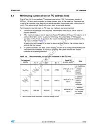 STMPE1601TBR Datasheet Page 13