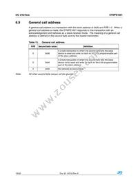 STMPE1601TBR Datasheet Page 16