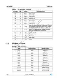 STMPE1801BJR Datasheet Page 6