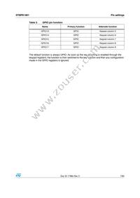 STMPE1801BJR Datasheet Page 7