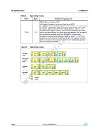 STMPE1801BJR Datasheet Page 16