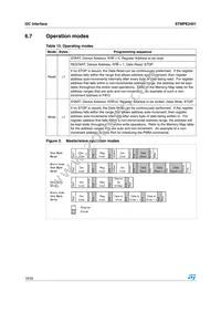 STMPE2401TBR Datasheet Page 16