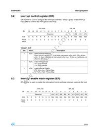 STMPE2401TBR Datasheet Page 23