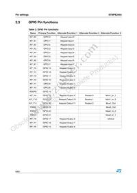 STMPE2403TBR Datasheet Page 8