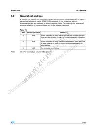 STMPE2403TBR Datasheet Page 17