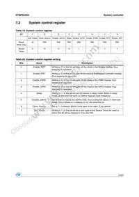 STMPE2403TBR Datasheet Page 19