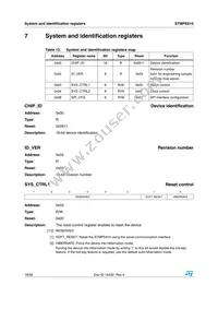 STMPE610QTR Datasheet Page 18