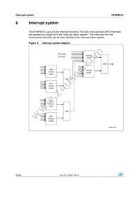 STMPE610QTR Datasheet Page 20