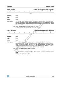 STMPE610QTR Datasheet Page 23