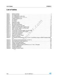 STMPE811QTR Datasheet Page 4