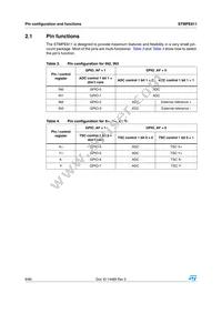STMPE811QTR Datasheet Page 8