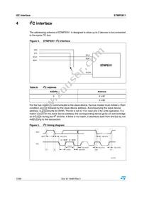 STMPE811QTR Datasheet Page 10