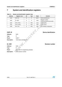 STMPE811QTR Datasheet Page 22