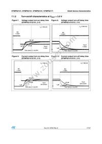 STMPS2161TTR Datasheet Page 17