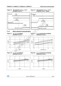 STMPS2161TTR Datasheet Page 19