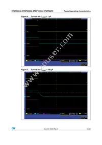 STMPS2272TTR Datasheet Page 15