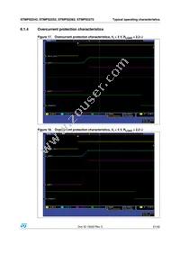 STMPS2272TTR Datasheet Page 21