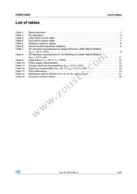 STMUX1800EQTR Datasheet Page 3