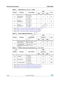 STMUX1800EQTR Datasheet Page 12