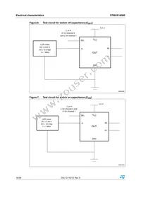 STMUX1800EQTR Datasheet Page 16