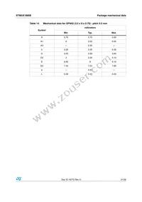 STMUX1800EQTR Datasheet Page 21