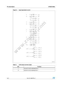 STMUX1800LQTR Datasheet Page 4