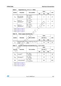 STMUX1800LQTR Datasheet Page 9