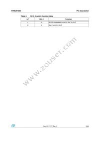 STMUX7000QTR Datasheet Page 5