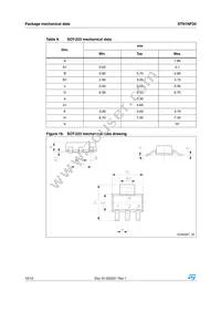 STN1NF20 Datasheet Page 10