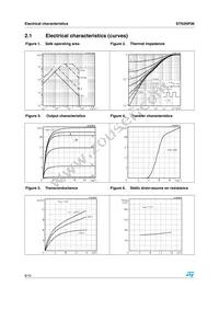 STN3NF06 Datasheet Page 6