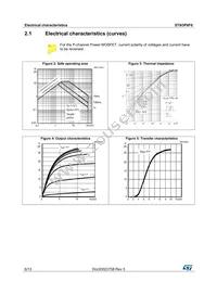 STN3P6F6 Datasheet Page 6