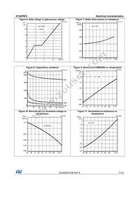 STN3P6F6 Datasheet Page 7